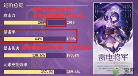 雷电将军外网爆料视频,揭秘游戏幕后制作细节 第1张 雷电将军外网爆料视频,揭秘游戏幕后制作细节 第1张